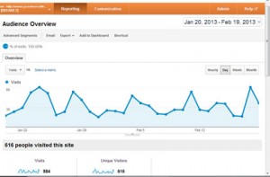 jasonloveslife chart