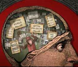 The inside of your head