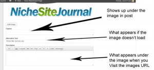 Editable images descriptions in WordPress